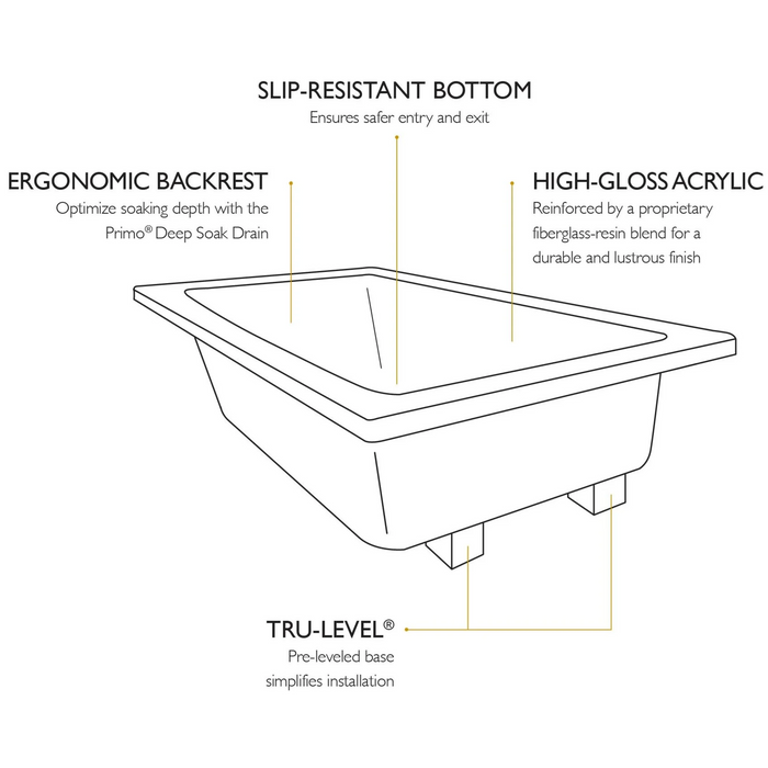 Jacuzzi 60" x 36" Cetra Drop In Soaking Bathtub with Universal Drain - White - Luxe Vanity & Tub